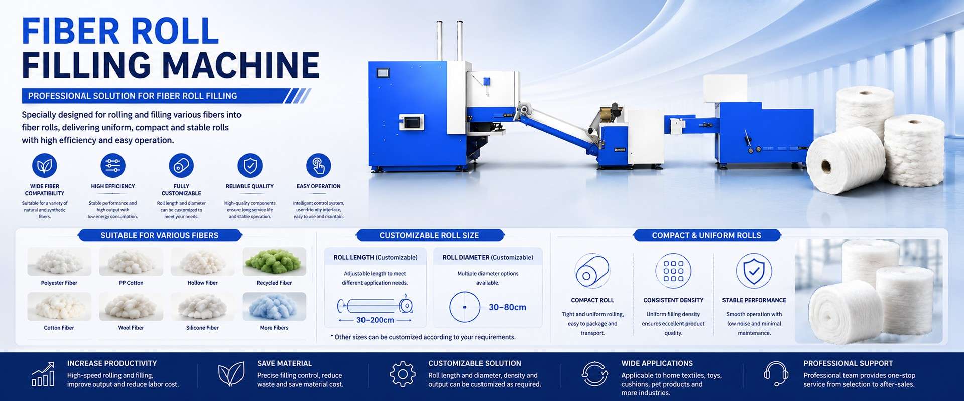 Fiber Rolling Filling Machine Supplier