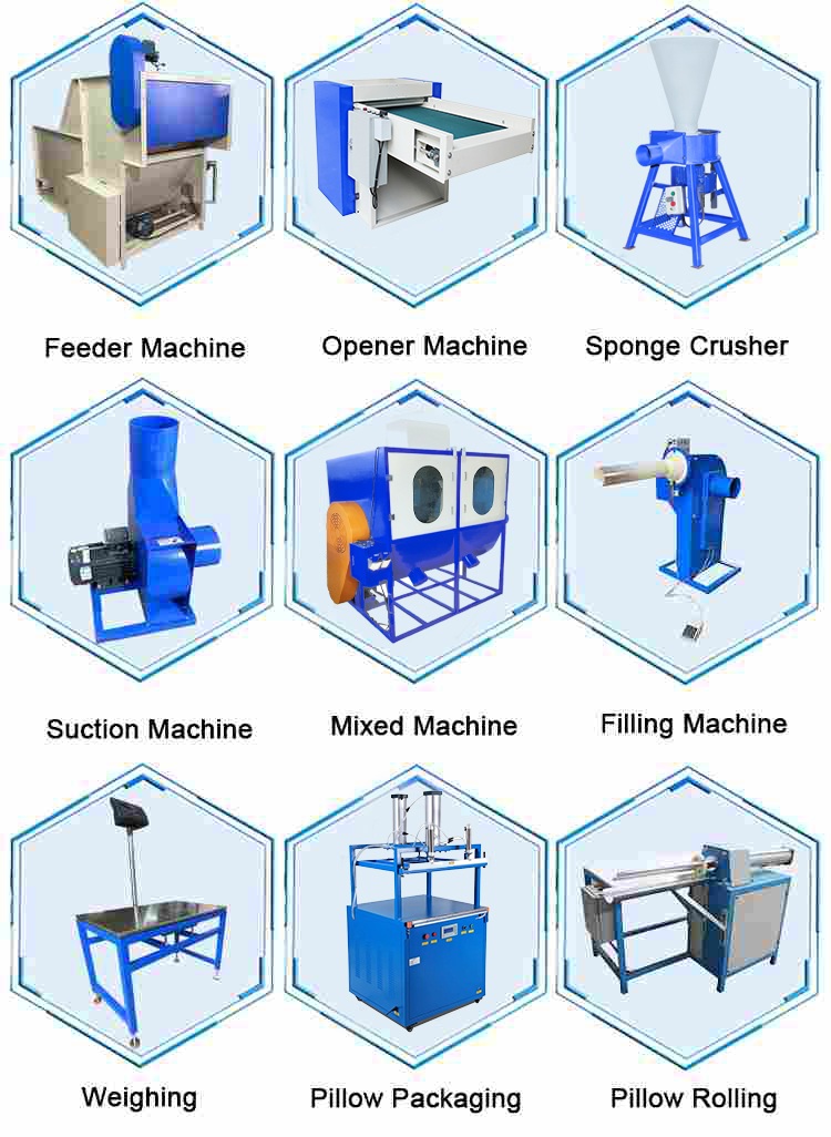 Fiber-Filling-Machine5.jpg