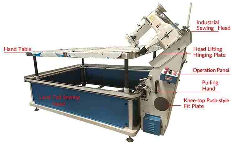 Mattress Tape Edge Sewing Machine Mattress Tape Edge Sewing Machine