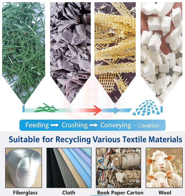 Cotton Shredding Machine Cotton Shredding Machine