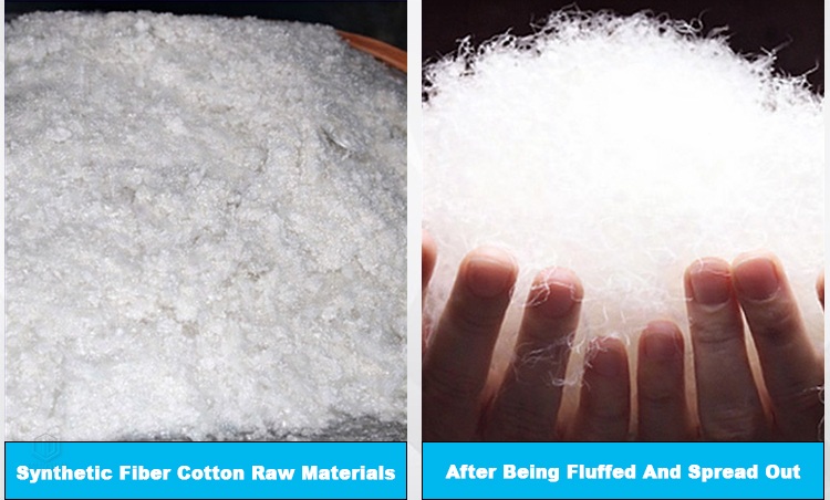 Fiber Carding Machine