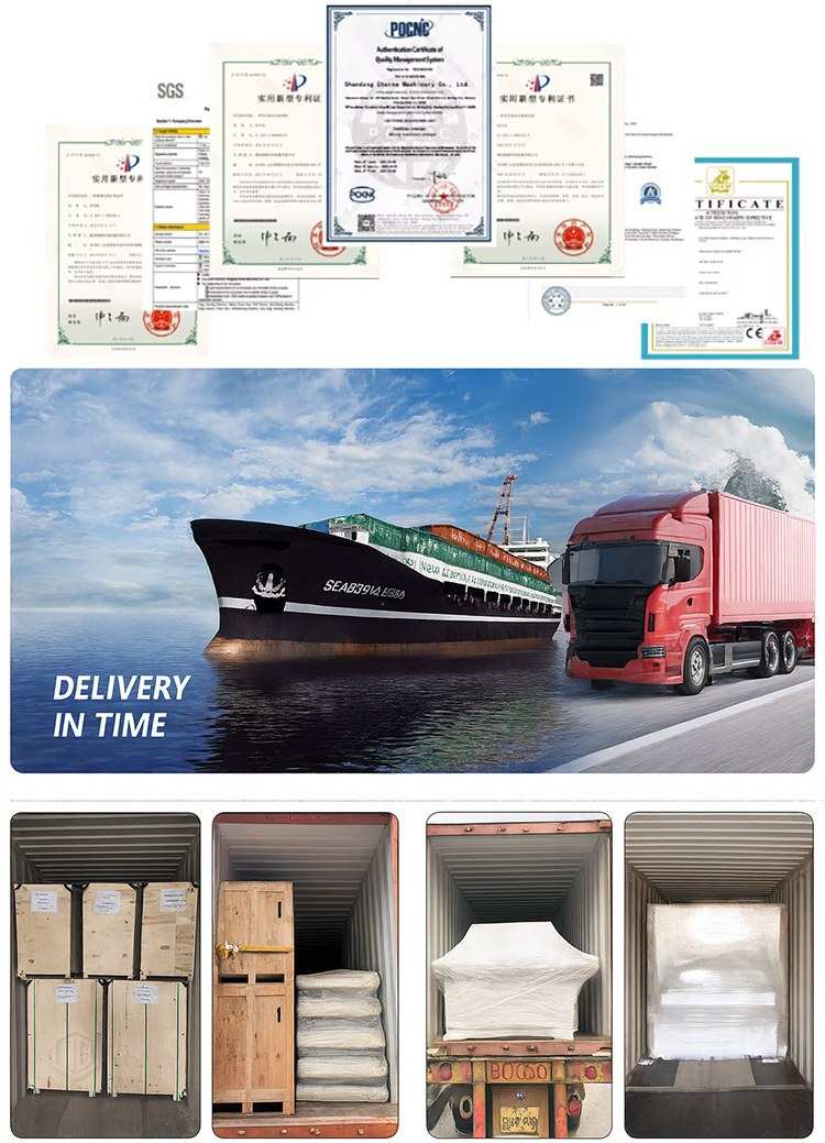 Box Bundling Machine