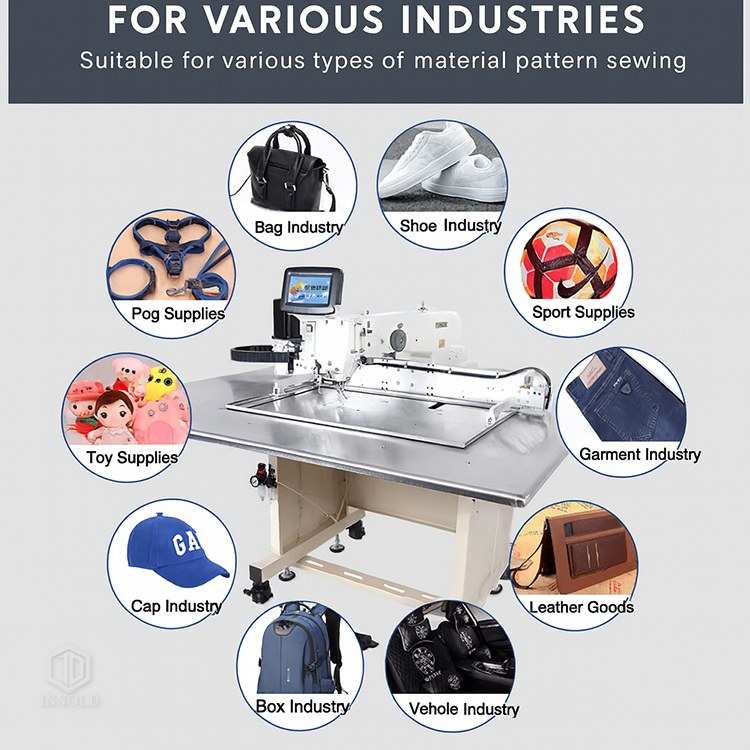 Programmable Sewing Machine Programmable Sewing Machine