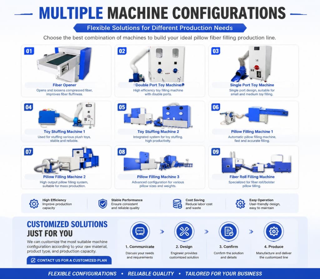 Foam Filling Machine Foam Filling Machine Easy To Operate Polyester Fiber Cushion Fill Stuffer Machine
