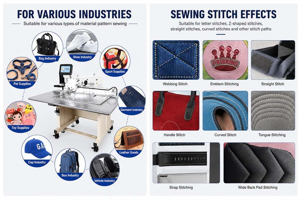 Cnc Pattern Sewing Machine Cnc Pattern Sewing Machine Computerized Sofa Footwear Sewing Machine Supplier