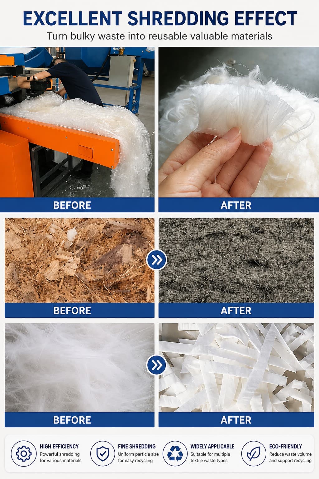 Textile Shredding Machine Textile Shredding Machine New Waste Recycling Shredder Machine