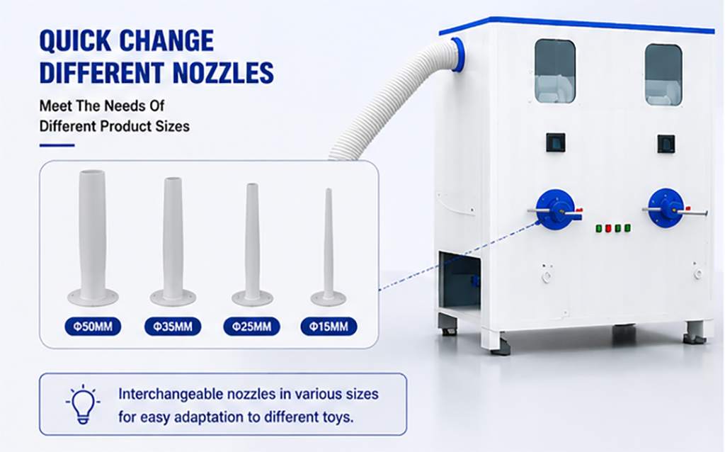 Fiber Stuffed Toy Filling Machine What Are The Advantages Of A Fiber Stuffed Toy Filling Machine?