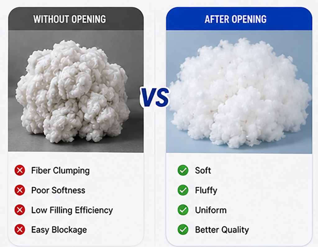 How To Solve Fiber Filling Blockage Problems In Filling Machines