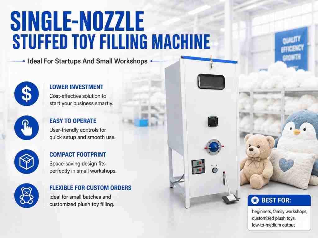 Toy Filling Machine How Do You Choose Between Single-Nozzle or Dual-Nozzle Plush Toy Stuffing Machine