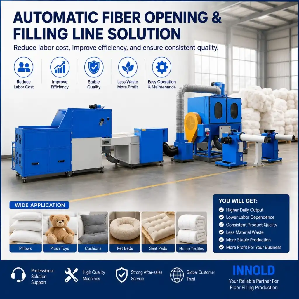 How To Reduce Labor Cost In Pillow And Toy Filling Production?