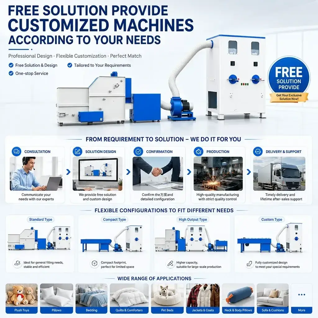 Pp Fiber Toy Filling Machine Soft Doll Cotton Charging Machine Supplier Pp Fiber Toy Filling Machine Soft Doll Cotton Charging Machine Supplier