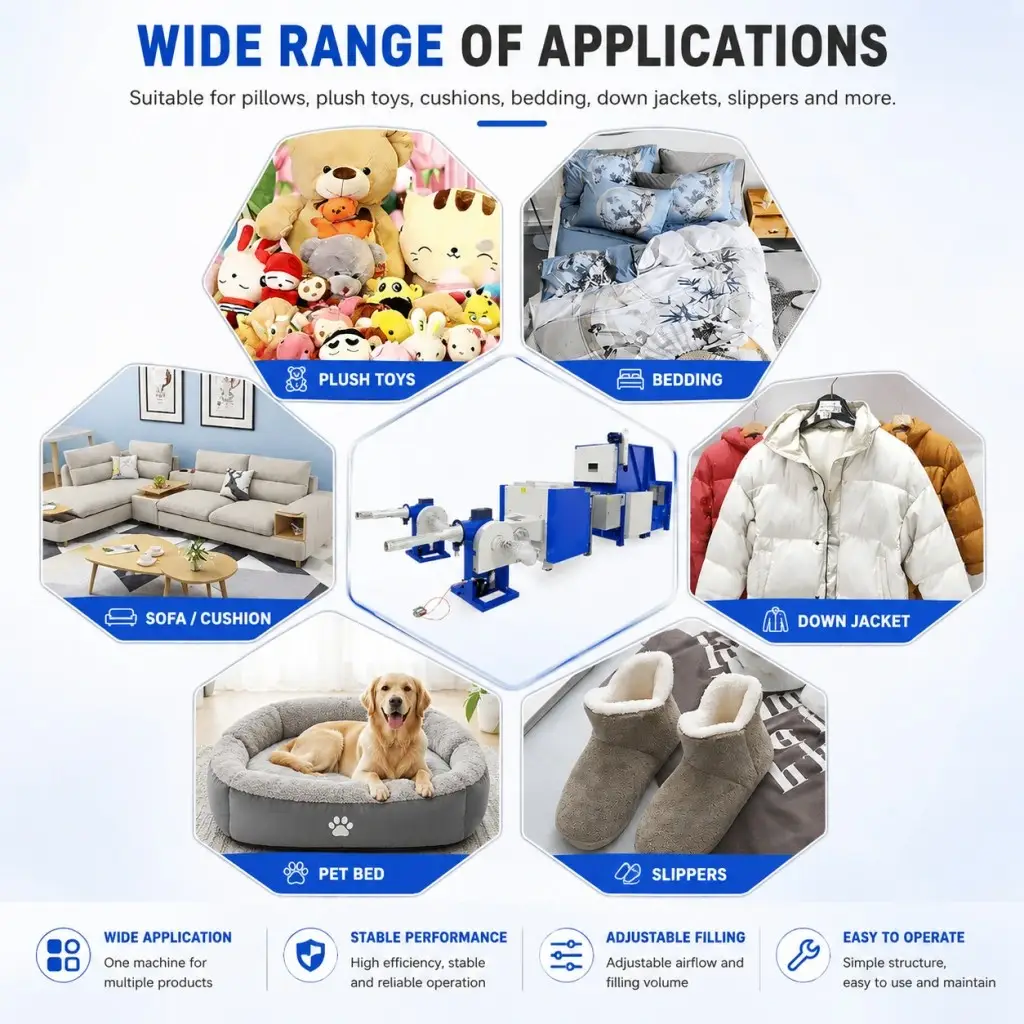 Sofa Cushion Filling Machine Customizable Flaxseed Fiber Pillow Blower Machine Sofa Cushion Filling Machine Customizable Flaxseed Fiber Pillow Blower Machine